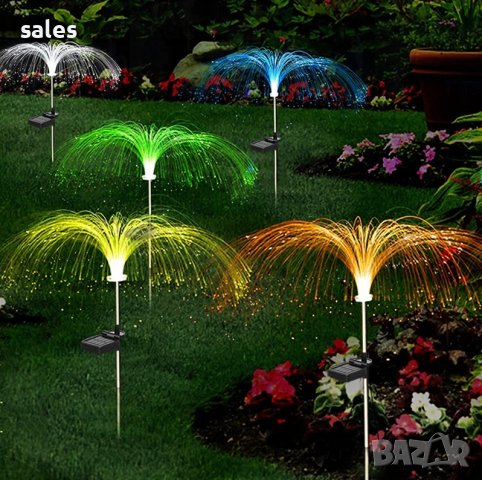 LED соларно градинско осветление цветен фонтан, снимка 9 - Градински мебели, декорация  - 36601750
