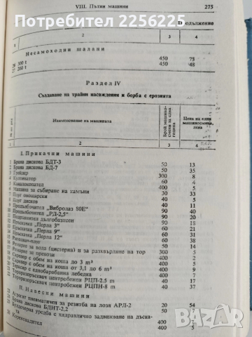 Строителен наръчник, снимка 5 - Специализирана литература - 52865283