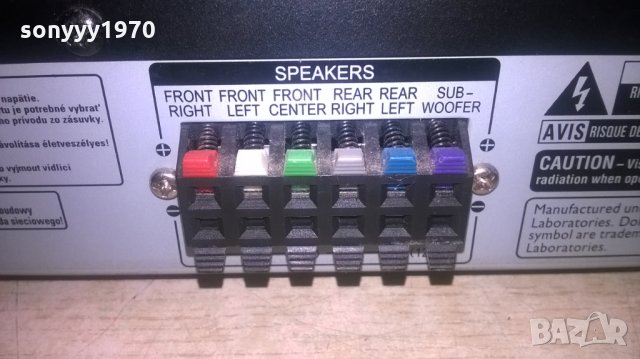 philips dvd usb receiver-6chanel-внос холандия, снимка 13 - Ресийвъри, усилватели, смесителни пултове - 27786661