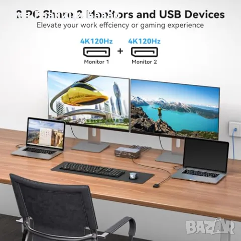 Нов KVM превключвател 4K@120Hz двойни монитори USB-C докинг станция, снимка 3 - Друга електроника - 48312423