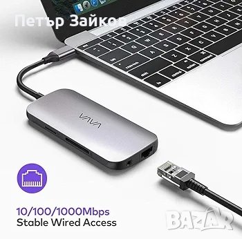 VAVA 9-в-1 USB C адаптер за хъб с Pd Power Delivery, снимка 2 - Друга електроника - 43215808