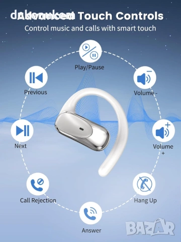 AI слушалки с реален превод на 149 езика и цветен дисплей, снимка 6 - Слушалки и портативни колонки - 53186732