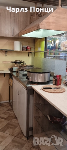 Работещ бизнес, снимка 9 - Заведения - 52981487