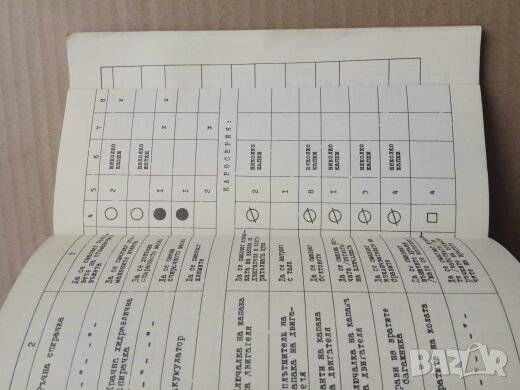 Продавам книга "Кратко ръководство за обслужване Варшава", снимка 4 - Специализирана литература - 26283391