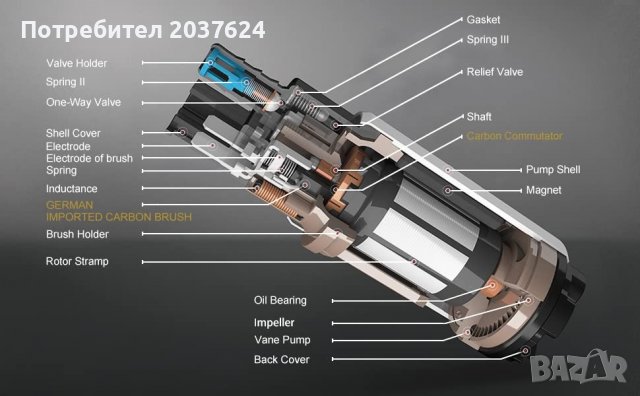 Бензинова помпа висок дебит за  Suzuki GSXR750 GSXR-750 600 SRAD 15100-35FV0 Hayabusa 1999 - 2007, снимка 6 - Части - 39758771
