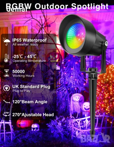 4 броя RGB градински прожектори, електрически, дистанционно, LED външни ландшафтни прожектори, снимка 5 - Лед осветление - 50274371