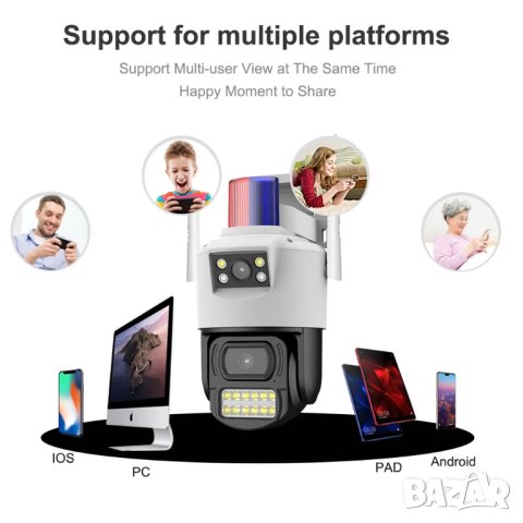 Камера за видеонаблюдение Ruitewei с 2 обектива / WIFI версия, снимка 9 - IP камери - 43897146