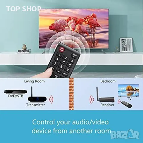 measy 8-канален безжичен AV предавател и RCA аудио-видео приемник, снимка 5 - Друга електроника - 48735274