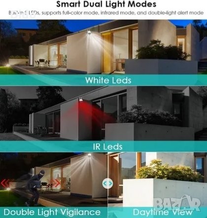 Куполна WiFi Smart Camera

SKU: 641

, снимка 4 - IP камери - 44081496