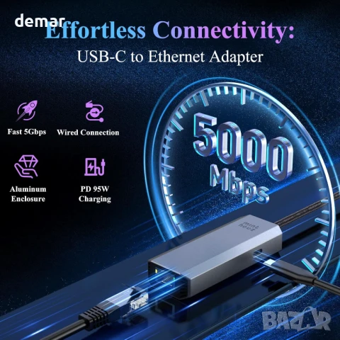 Minthouz USB C към Ethernet адаптер, 5G кабелен мрежов адаптер, снимка 2 - Друга електроника - 50837150