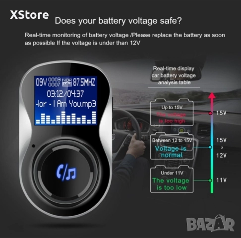 FM трансмитер, модулатор за кола с LCD екран, безжична връзка, USB вход, снимка 10 - Аксесоари и консумативи - 52458460