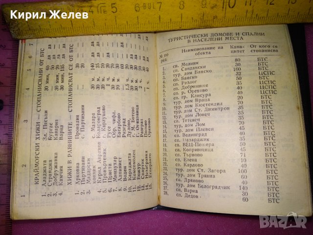 БТС 1965г СТАРО ТЕФТЕРЧЕ КАЛЕНДАРЧЕ БЪЛГАРСКИ ТУРИСТИЧЕСКИ СЪЮЗ с ИНТЕРЕСКИ ЗАПИСКИ и ПРИТУРКИ 42962, снимка 10 - Колекции - 44137893