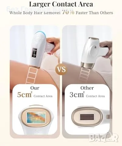 Нов IPL лазер за безболезнено обезкосмяване - 3 в 1, бърз и ефективен, снимка 2 - Други - 48602922