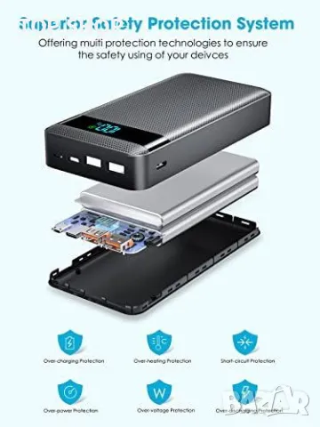 Нов Power Bank 30000mAh Бързо Зареждане 4 Порта Външна Батерия зарядно, снимка 4 - Друга електроника - 49307303