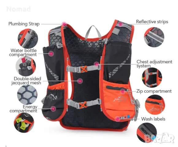 -60% INOXTO Ултра лека раница | Бягане, колоездене, туризъм, снимка 12 - Спортна екипировка - 49113667