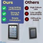 SecureMyDoor Proximity цифрова клавиатура за система за входна врата с RFID брелони и ПИН код, снимка 7
