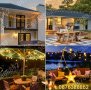 Външни лампи Светлинна верига от 20бр. Лед крушки за декорация, снимка 9