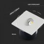 LED Осветление за стъпала 3W, снимка 4