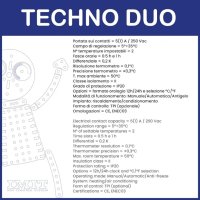 IMIT 578160 Цифров ежедневен термостат Techno Duo, бял,, снимка 3 - Друга електроника - 43567775