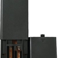 Дистанционно за ресивър Sony RMT-AA401U, снимка 4 - Аудиосистеми - 43469721