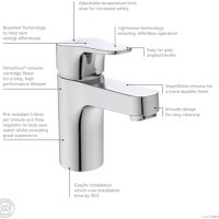 Нов Елегантен Ideal Standard Едноръкохватков смесител за мивка кранче чешма, снимка 6 - Други стоки за дома - 43396146