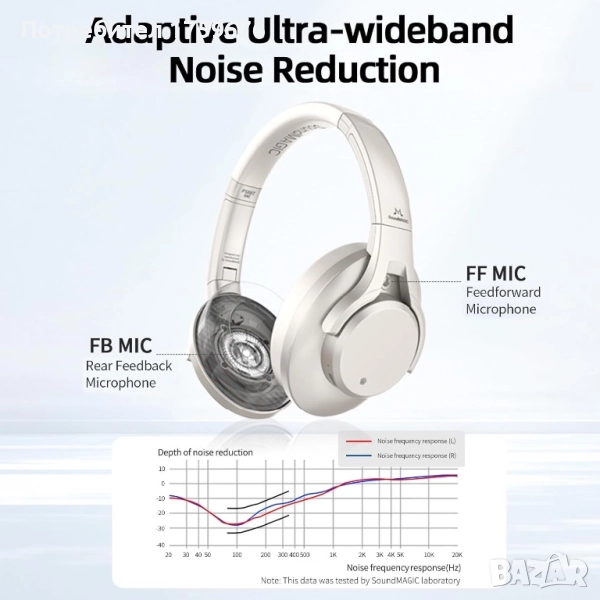 SoundMagic P58Bt Bluetooth слушалки, хибридни, сребристи, с активно шумопотискане, снимка 1