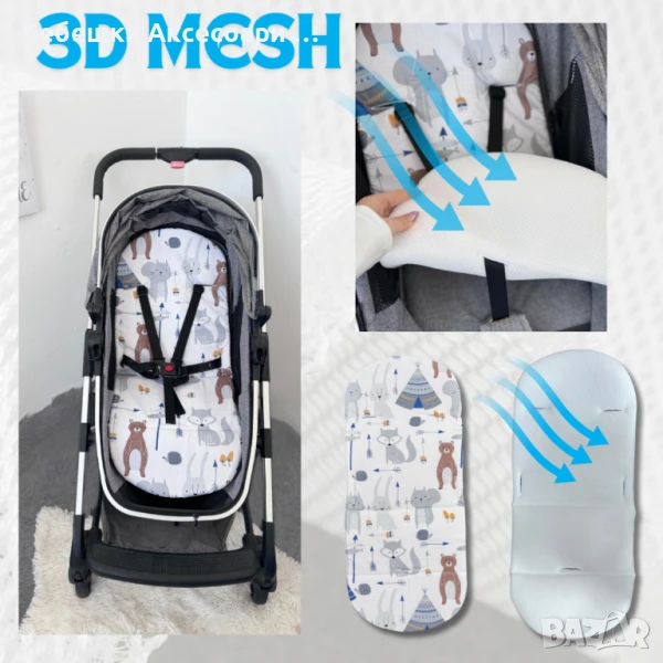 Подложка за количка против изпотяване, снимка 1