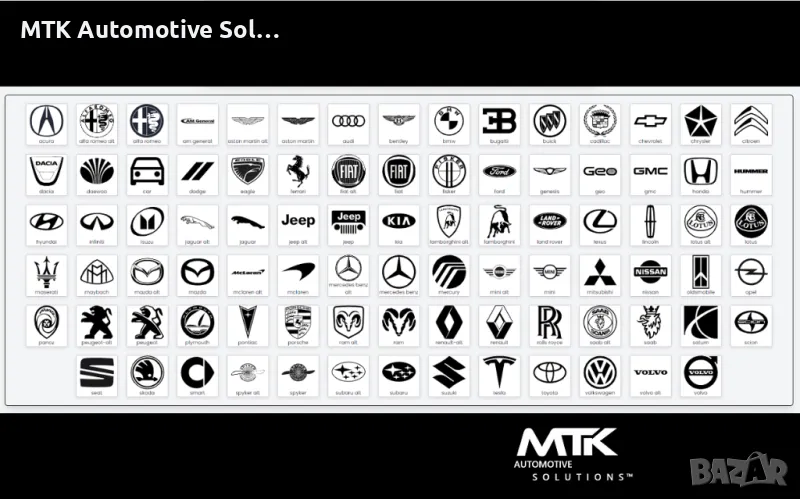 Автодиагностика, снимка 1