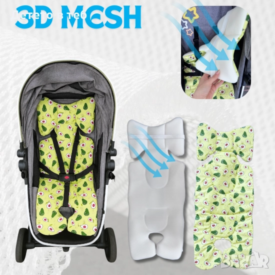 Постелка супер против изпотяване с 3д меш Авокадо, снимка 1