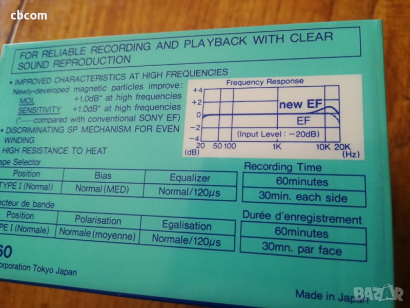 SONY EF60n аудио касети, снимка 1