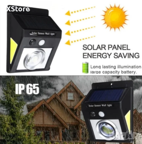 Соларна LED лампа, мощност 6W, светлинен поток 600lm, със сензор за движение, снимка 5 - Лед осветление - 51957001