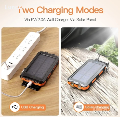 Преносимо соларно зарядно устройство, снимка 6 - Външни батерии - 51346024