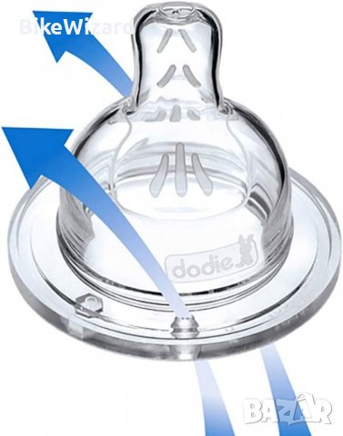 Бебешко шише Dodie Glass Sensation 150ml. НОВО, снимка 4 - Прибори, съдове, шишета и биберони - 38562651