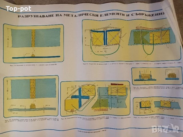 Военни хартиени плакати , снимка 5 - Колекции - 43800712