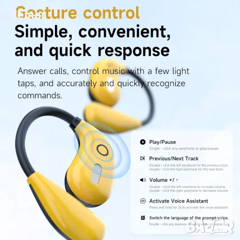 Отворени слушалки Bluetooth 5.4 безжични, с костна проводимост, LED дисплей, калъф за зареждане, снимка 5 - Безжични слушалки - 49879464