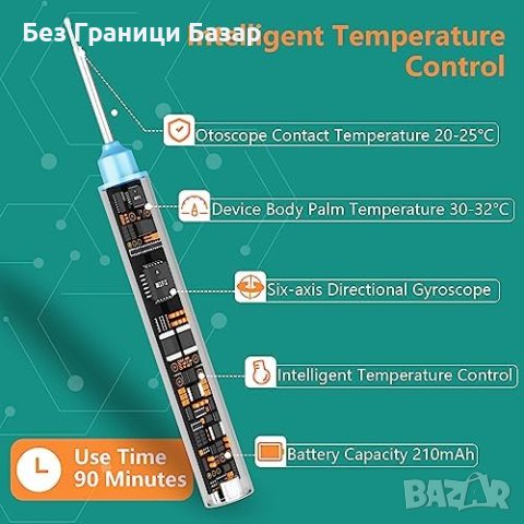 Нова 5MP 360° Камера за Почистване на Уши, IP67, Ултратънка - Черна, снимка 5 - Bluetooth тонколони - 43362340