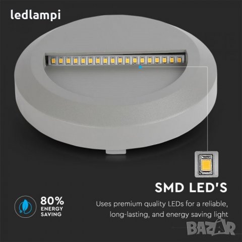 LED Осветление за стъпала 2W IP65, снимка 2 - Лед осветление - 28353573