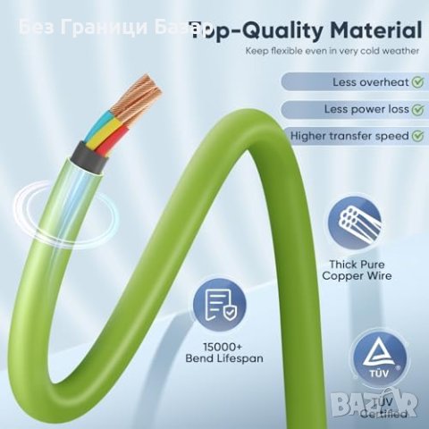 Нов Бързо Зареждащ Кабел Type 2 за Електромобили 7.2KW - 5м, снимка 5 - Друга електроника - 43688116