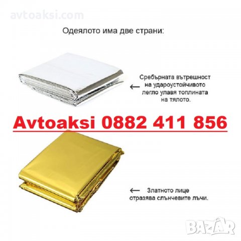 Термо одеяло 160 х 210 -58035, снимка 3 - Аксесоари и консумативи - 39018577