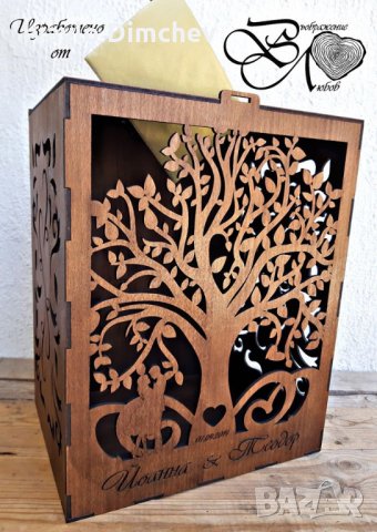 Сватбени подаръци за гостите и покани за сватба, снимка 8 - Сватбени аксесоари - 18221189