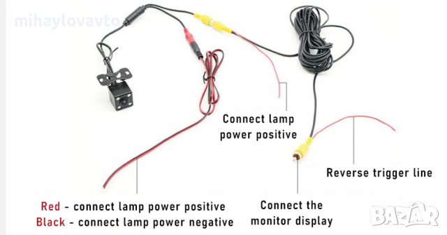 Камера за задно виждане с МОНИТОР, снимка 7 - Аксесоари и консумативи - 39087851