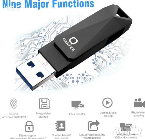 128 GB USB стик за телефон 4 в 1 Memory Stick Разширение на външна памет USB 3.0 Mass Storage Memory, снимка 8 - USB Flash памети - 47873254