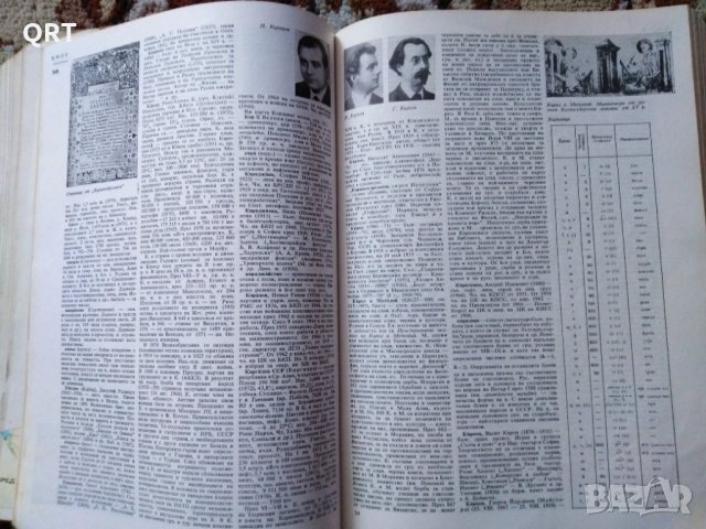 Енциклопедия от А до Я