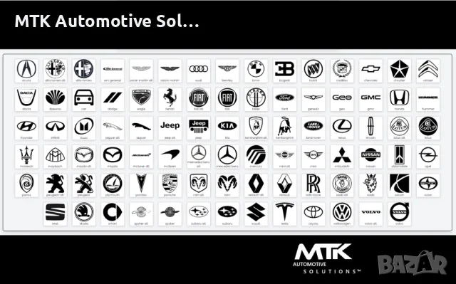 Автодиагностика