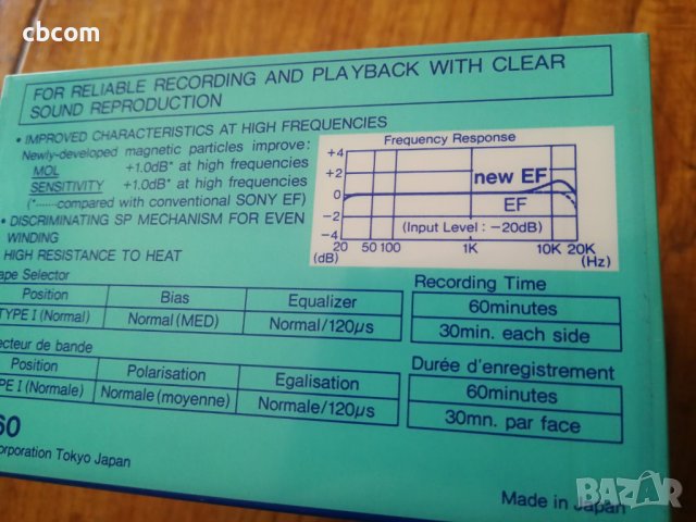 SONY EF60n аудио касети, снимка 1 - Аудиосистеми - 40368384