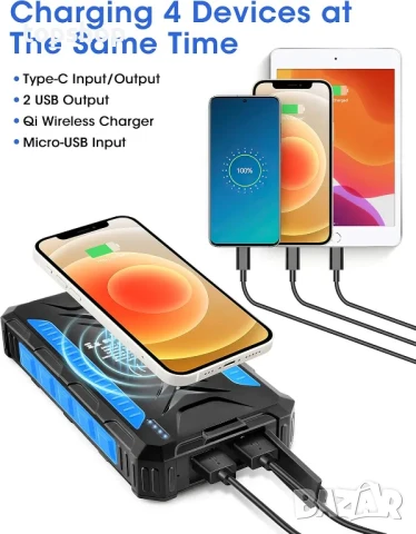 DJROLL Соларна Power Bank 36000mAh, IP66 водоустойчива, двоен USB и Type-C порт 5V/3A изход, снимка 5 - Друга електроника - 50494944