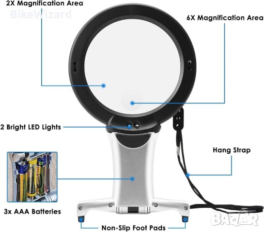 Увеличителна лупа с Led осветление със две зони за увеличение 2х и 6х НОВА, снимка 2 - Други стоки за дома - 43466846