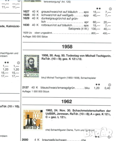 От MICHEL 6 мотивни каталога (на CD), снимка 16 - Филателия - 52266746