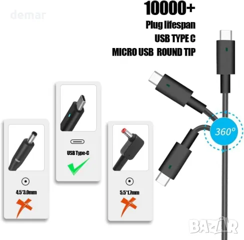 90W USB C зарядно за HP, ADP-90FE B 904082-003 904144-850 860209-850 L45440-003 TPN-DA08 TPN-CA06, снимка 5 - Друга електроника - 47556508