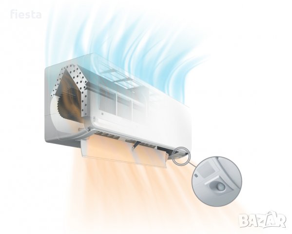 Хиперинверторен климатик Fuji Electric RSG12KGTB, снимка 3 - Климатици - 36592730